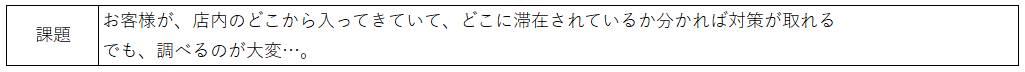 研究事例 ～図書室の貸出・返却のセルフシステム～